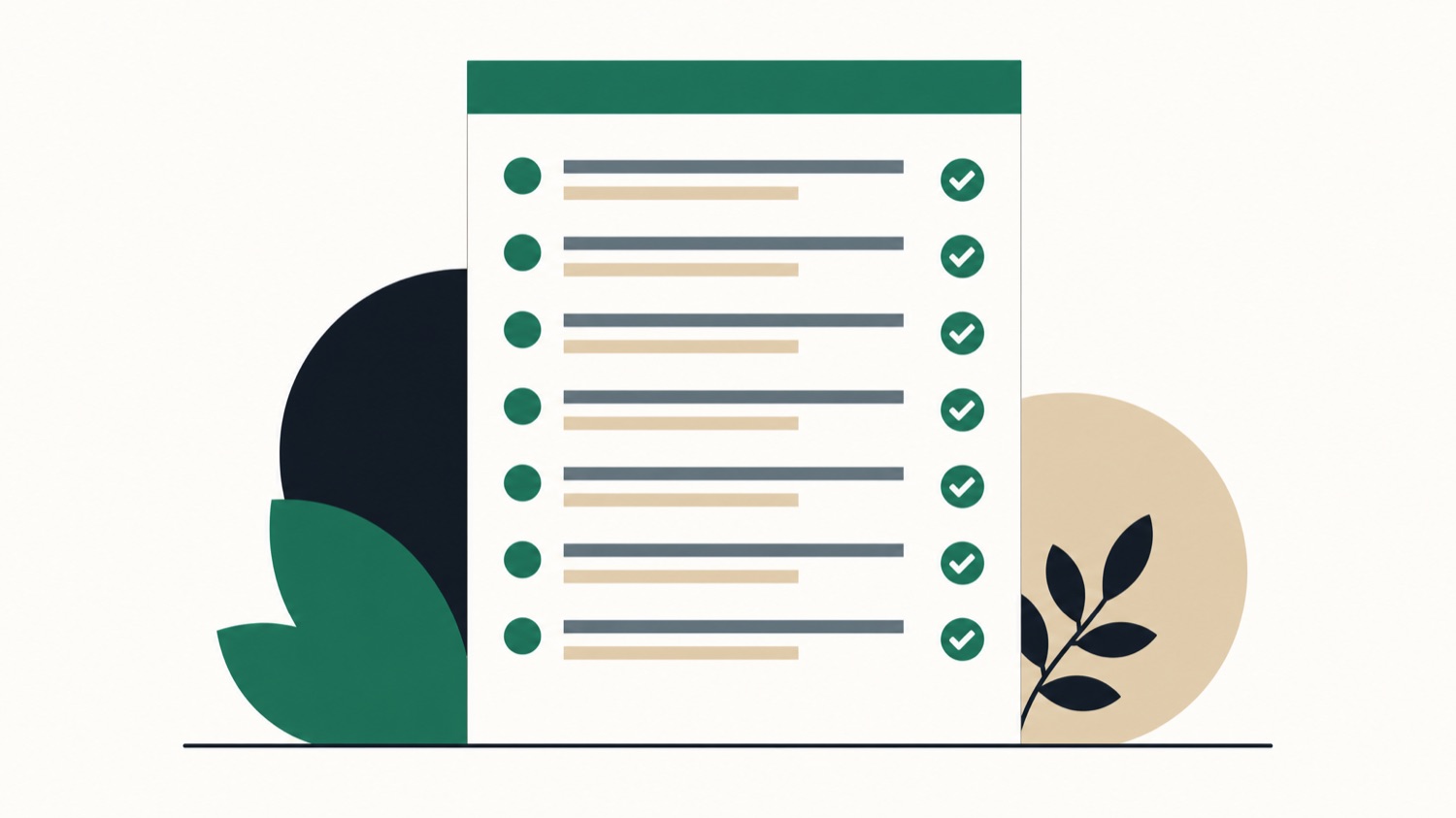 A clean compliance report with every reviewed profile element passed and marked green